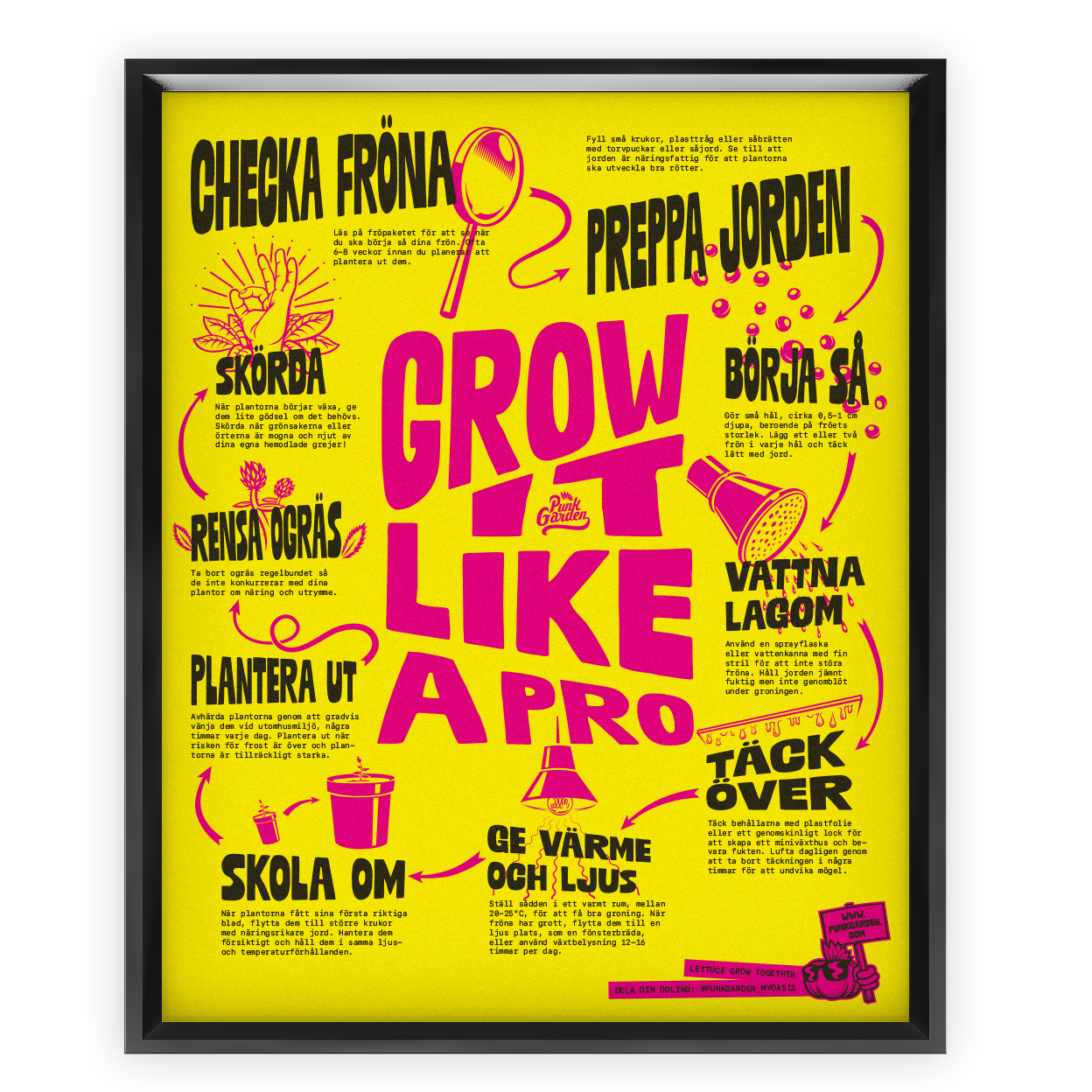 Poster Grow it like a pro - gul