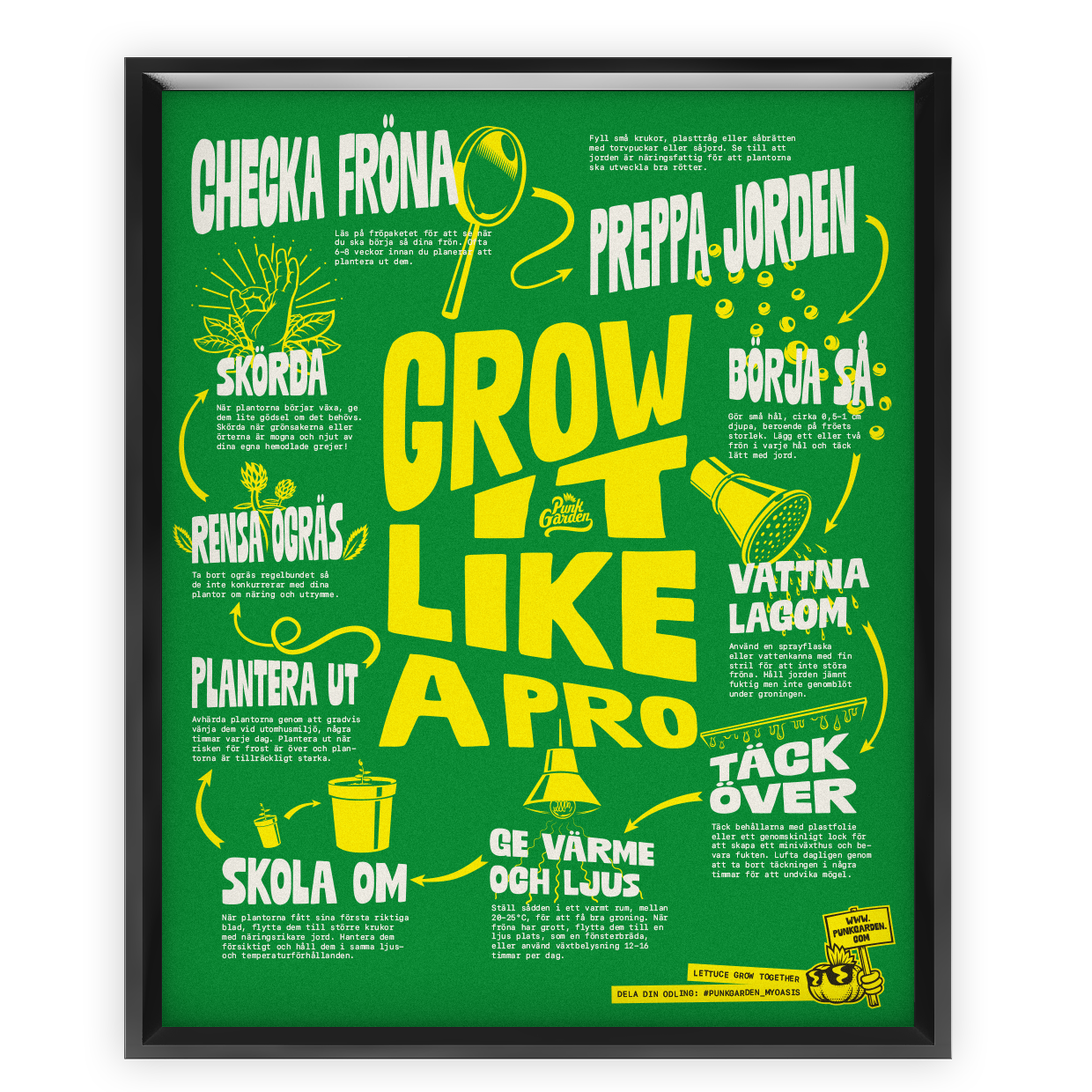 Poster Grow it like a pro - grön